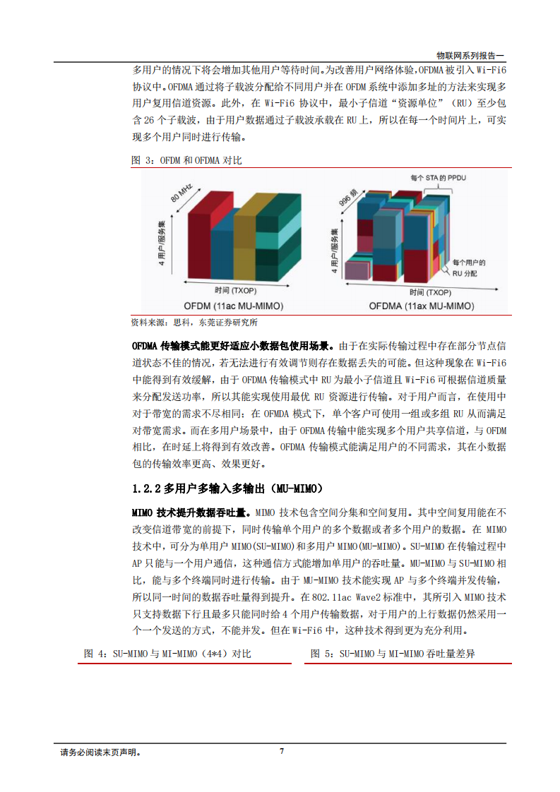 2020年通信行业5G与Wi-Fi6协同发展分析研究报告.pdf 第6页