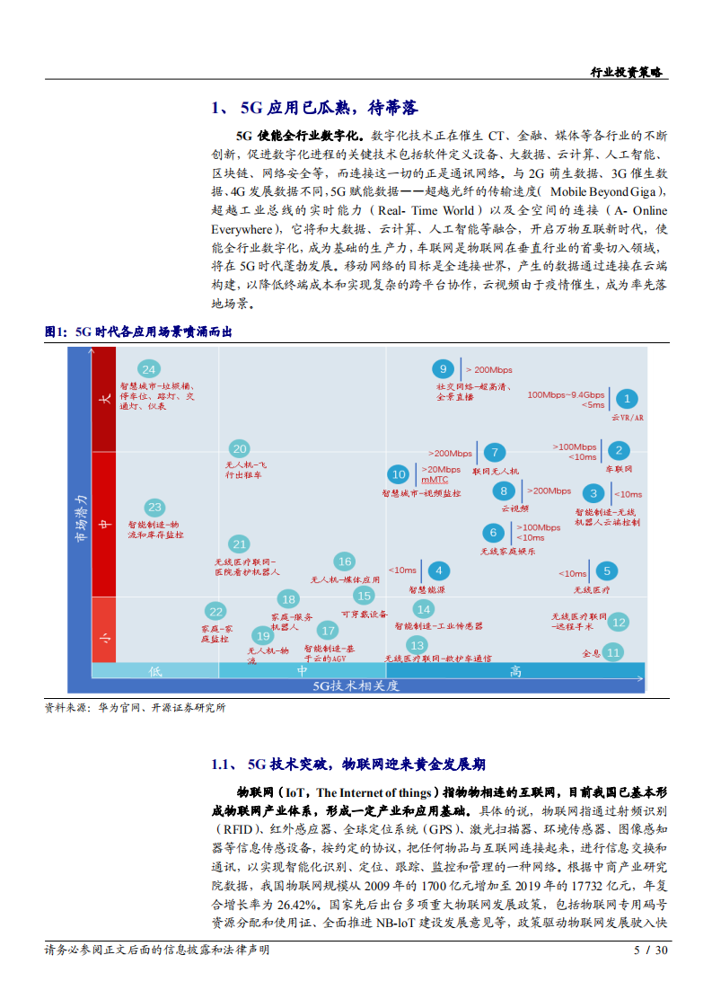 2020年通信行业光模块电信市场投资价值分析报告.pdf 第4页