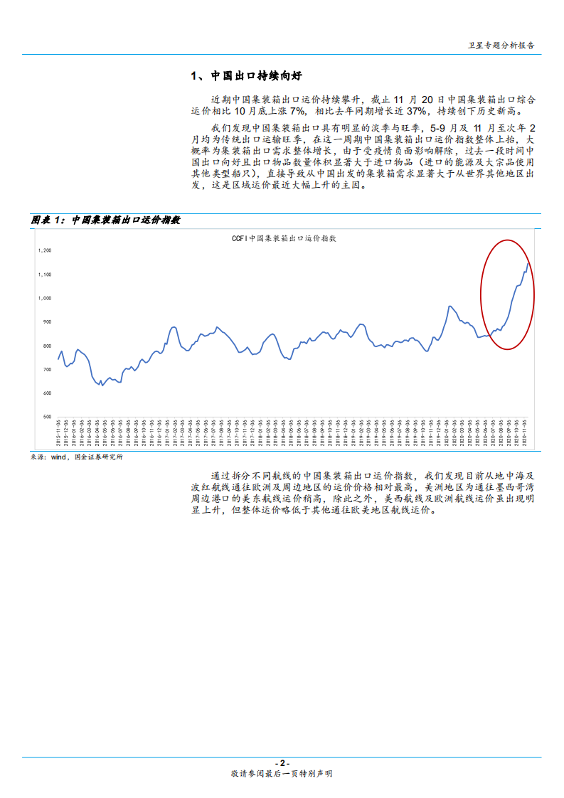 2020年通信行业集装箱船数据跟进分析研究报告.pdf 第2页