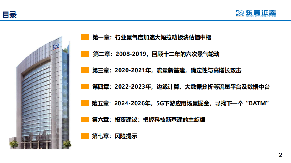 2020年通信行业中期策略：为什么景气度加速向上能够显著提升估值中枢？-20200715.pdf 第2页