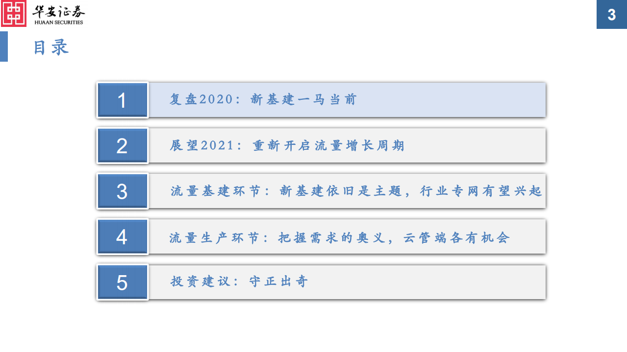 2021年度通信行业投资策略：真5G时代，共享流量基建和生产的盛宴-20210103.pdf 第3页