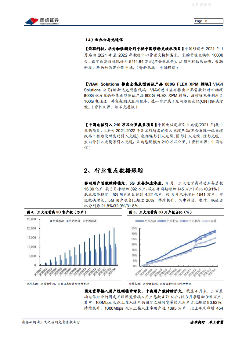 2021年通信行业&ldquo;东数西算&rdquo;工程启动分析报告.pdf 第6页