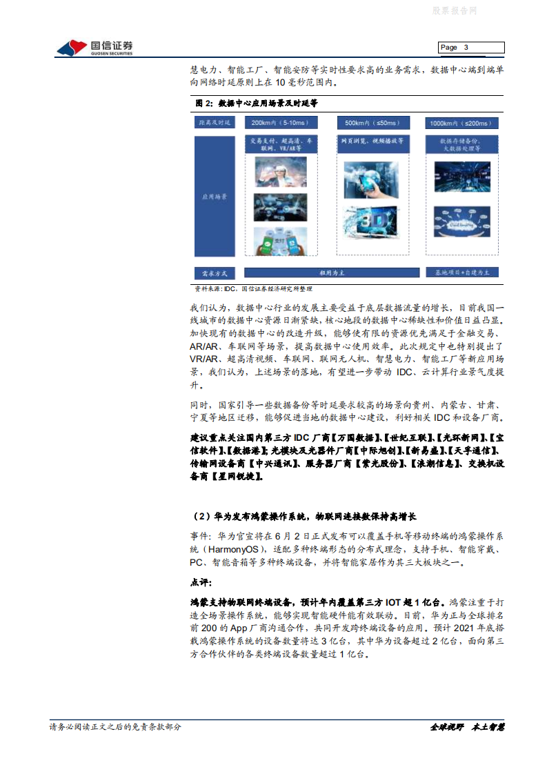 2021年通信行业&ldquo;东数西算&rdquo;工程启动分析报告.pdf 第3页