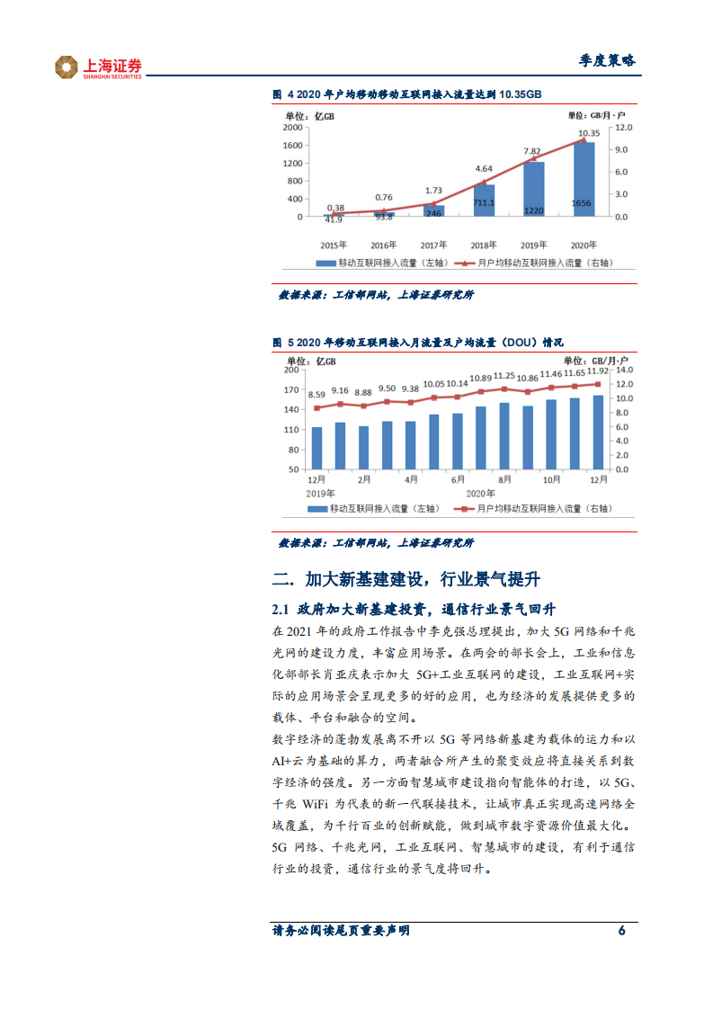 2021年通信行业春季投资策略：5G、F5G新基建，行业业绩好转-210316.pdf 第6页