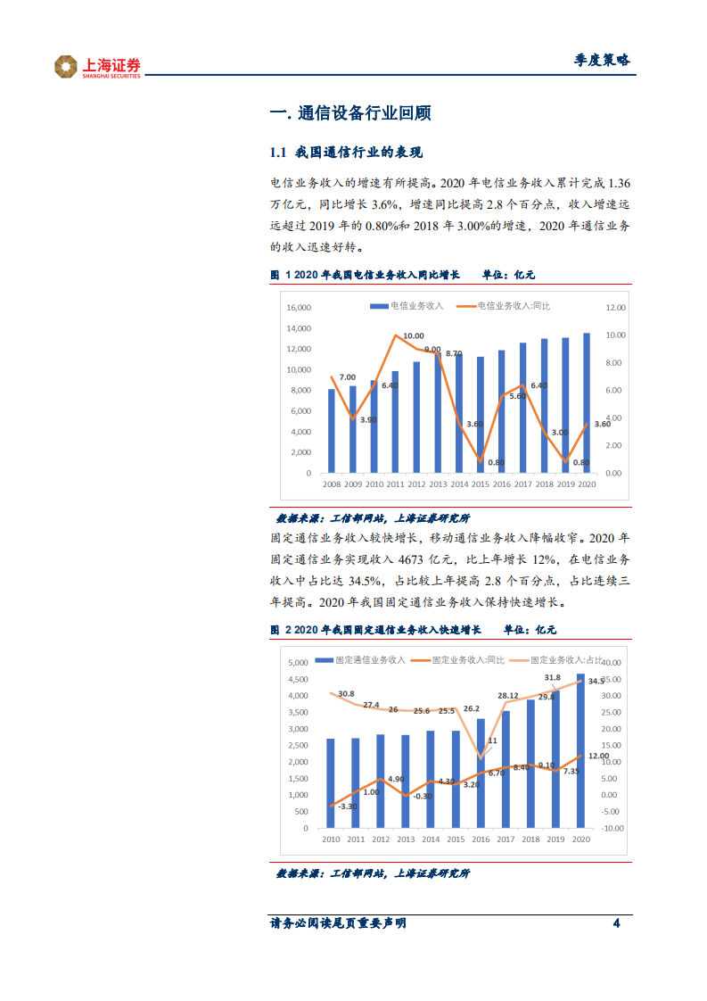2021年通信行业春季投资策略：5G、F5G新基建，行业业绩好转-210316.pdf 第4页