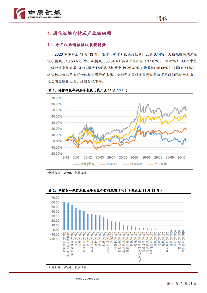 2021年通信行业年度策略：5G投资机会大于风险，关注三条主线-201125.pdf 第5页