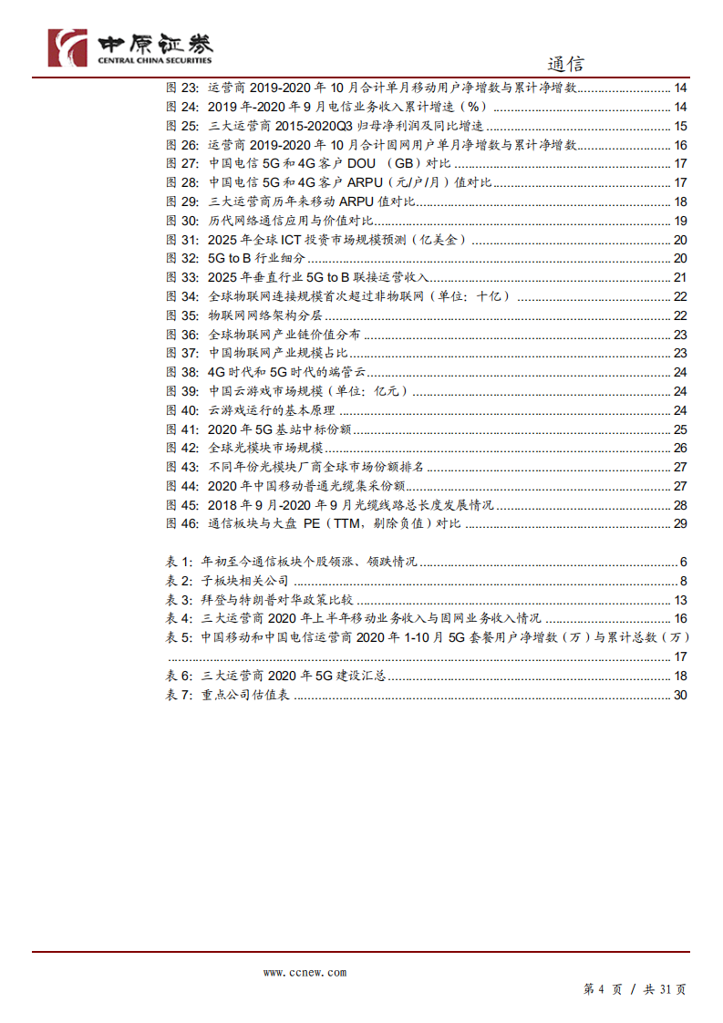 2021年通信行业年度策略：5G投资机会大于风险，关注三条主线-201125.pdf 第4页