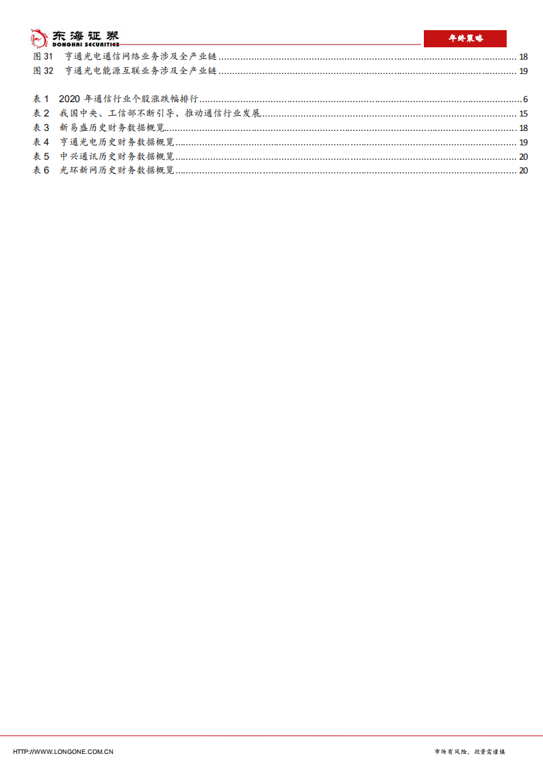 2021年通信行业年度策略报告：新基建带来的通信行业结构性投资机会-20201104.pdf 第4页