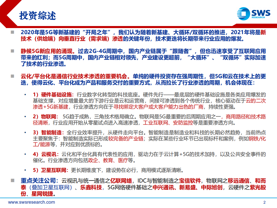 2021年通信行业投资策略：技术迭代到行业渗透的交点-20201116.pdf 第2页