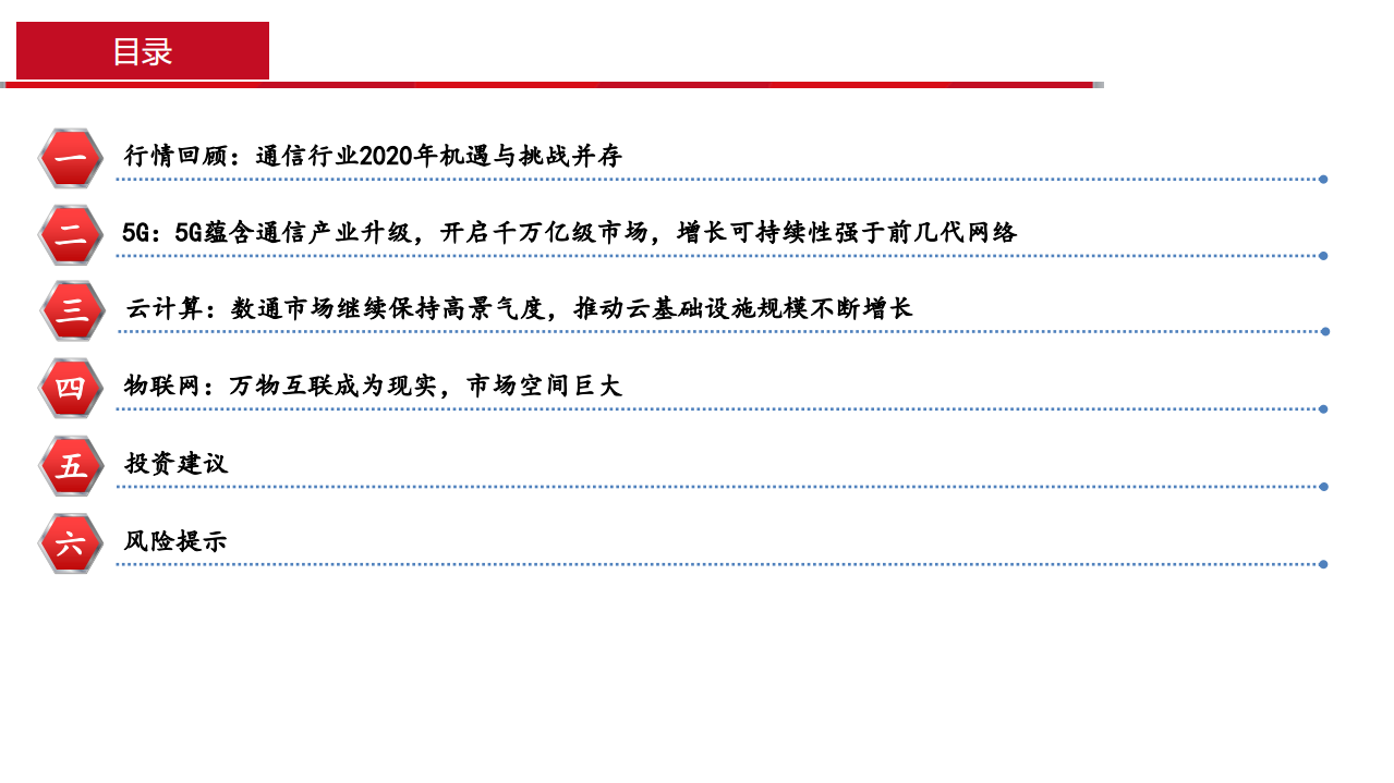 2021年通信行业投资策略：联动万物，云动未来-20201106.pdf 第3页