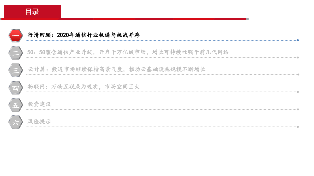 2021年通信行业投资策略：联动万物，云动未来-20201106.pdf 第4页