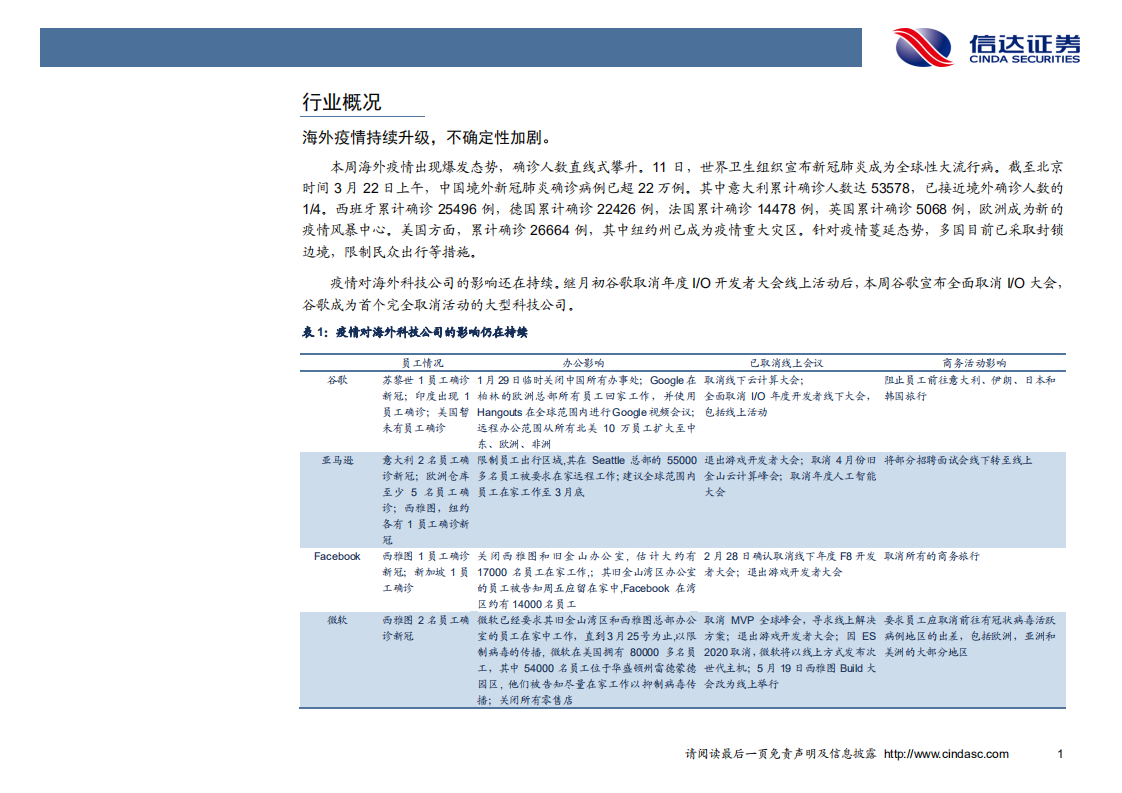 计算机行业专题研究：国内云计算增长加速，工业互联网蓄势待发-200323.pdf 第3页