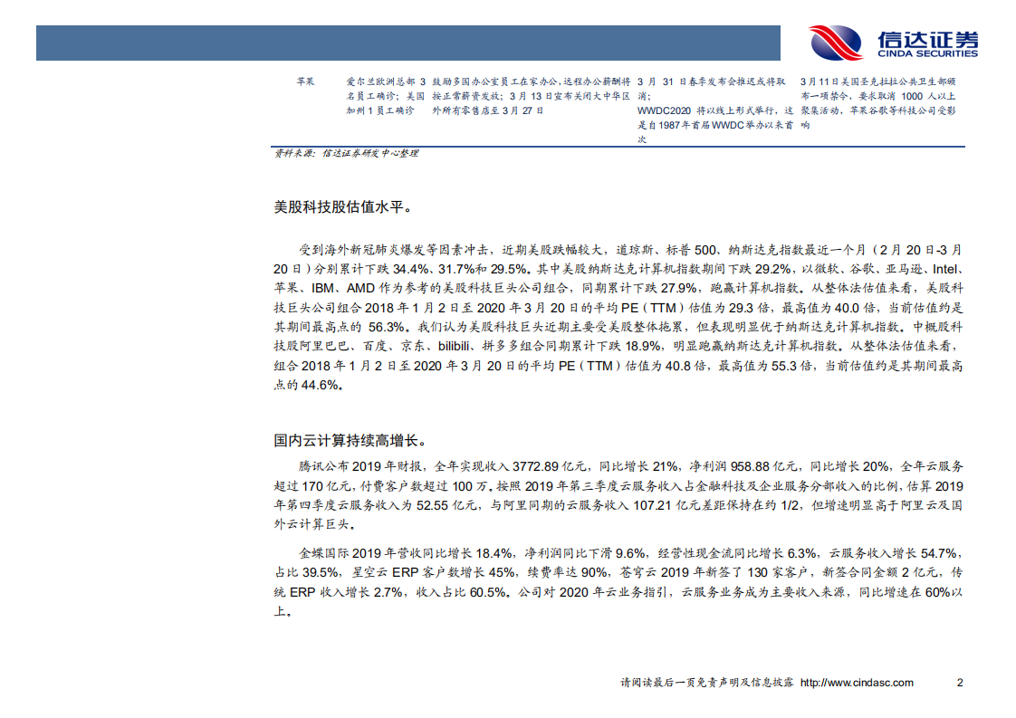 计算机行业专题研究：国内云计算增长加速，工业互联网蓄势待发-200323.pdf 第4页