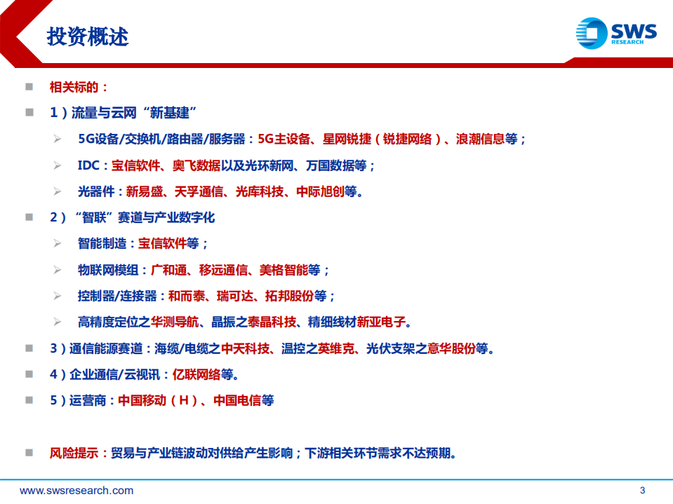 2022年通信行业投资策略：三大变化共振新成长-211215.pdf 第3页
