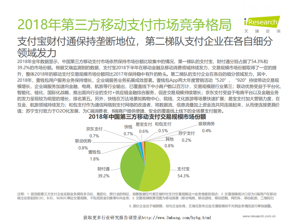 艾瑞咨询-通信行业：第三方移动支付2018年交易规模达190.5万亿-190509.pdf 第5页