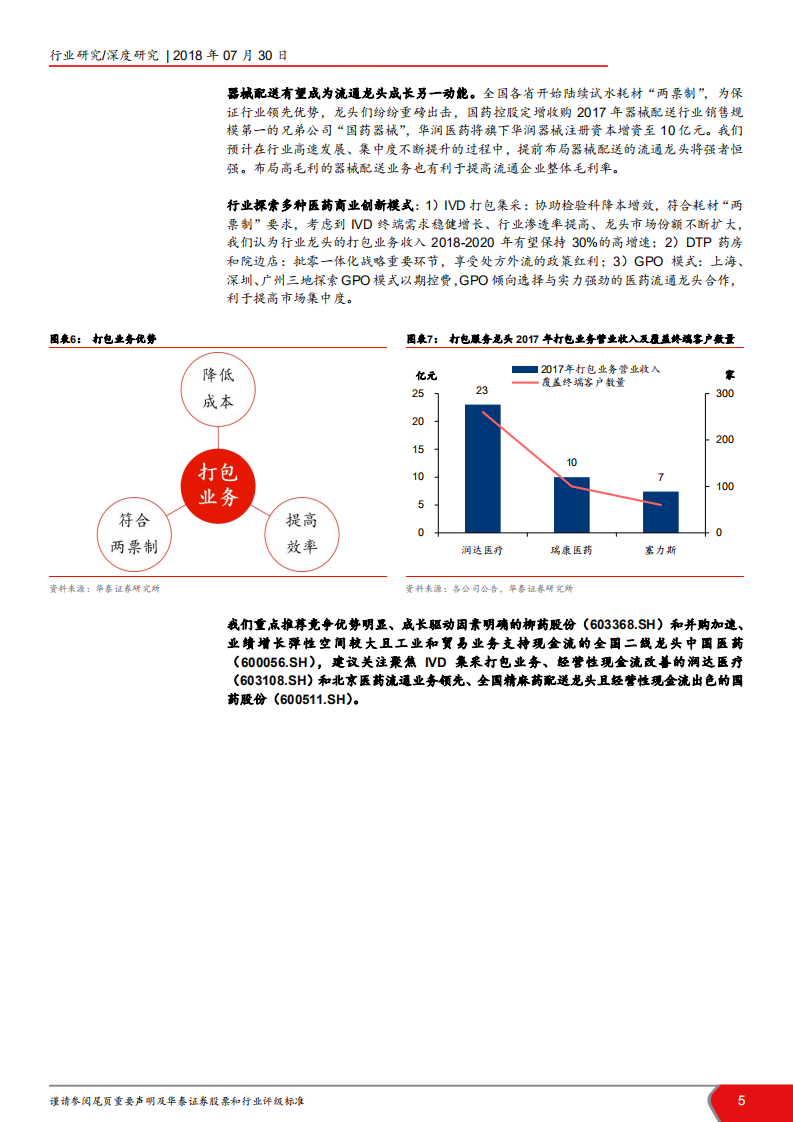-医药生物行业：当前时点看医药流通，凛冬已过，否极泰来-180730.pdf 第5页