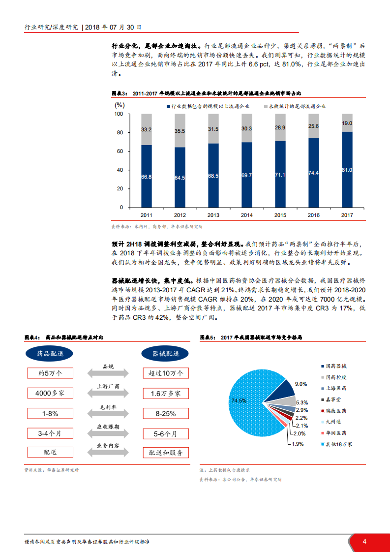 -医药生物行业：当前时点看医药流通，凛冬已过，否极泰来-180730.pdf 第4页