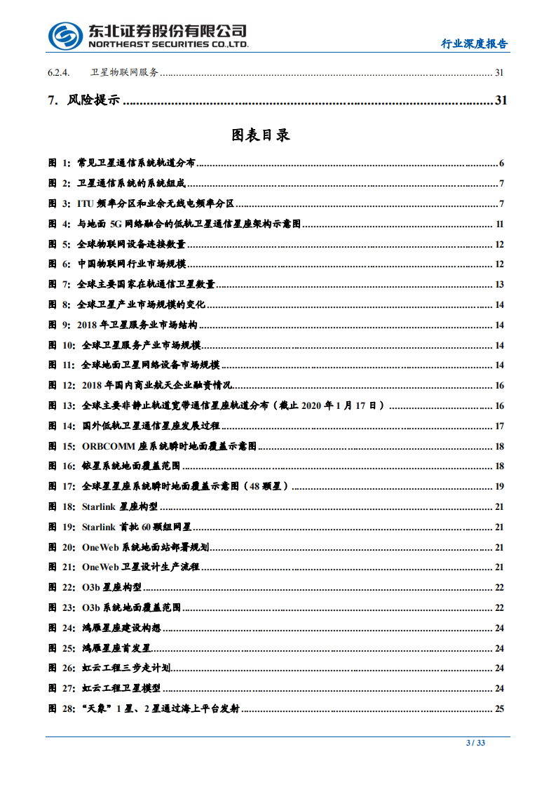 低轨卫星通信行业深度报告：从高轨到低轨~新起点上的卫星通信产业-200209.pdf 第3页