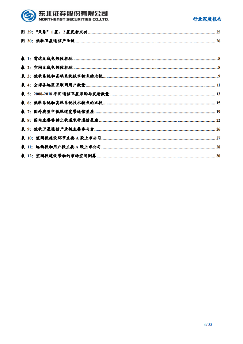 低轨卫星通信行业深度报告：从高轨到低轨~新起点上的卫星通信产业-200209.pdf 第4页