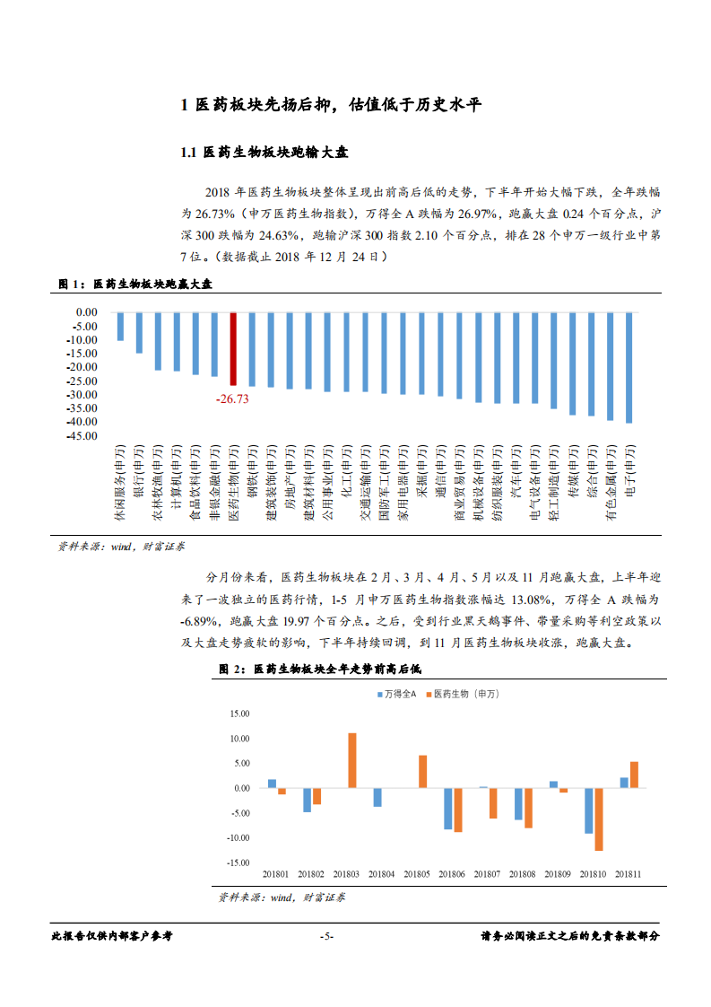 -医药生物行业：行业变局，坚守低估值与确定性-181225.pdf 第5页