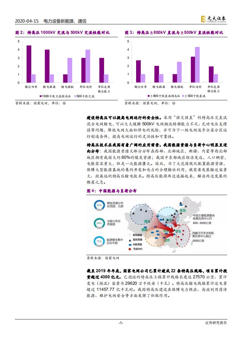电力设备新能源 、通信行业：新基建行业专题系列一，特高压，加速，电力传输的超级动脉-200415.pdf 第5页