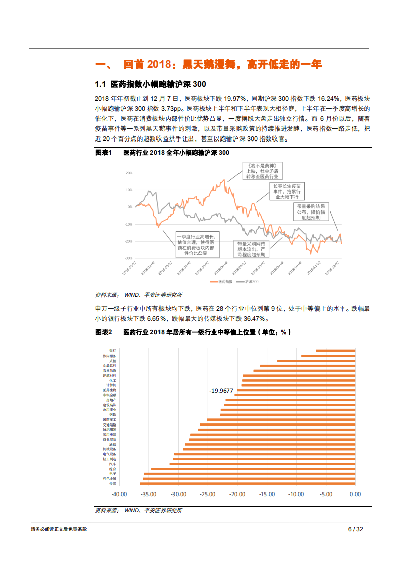 2019年生物医药行业年度策略报告：带量采购重构仿制药格局，紧抓高景气细分领域-181213.pdf 第6页