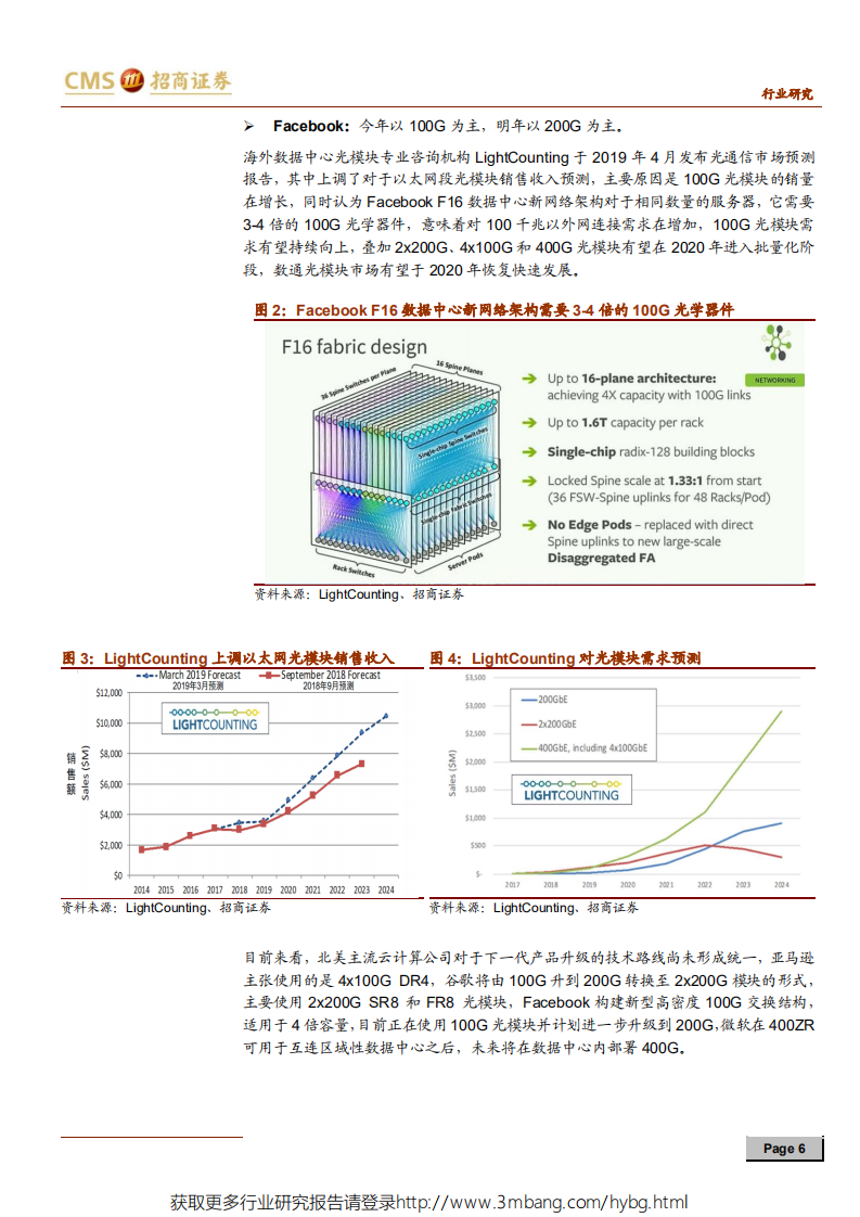 光通信行业产业链调研总结：光纤光缆行业短期承压，光模块市场景气度有望下半年提升-190602.pdf 第6页