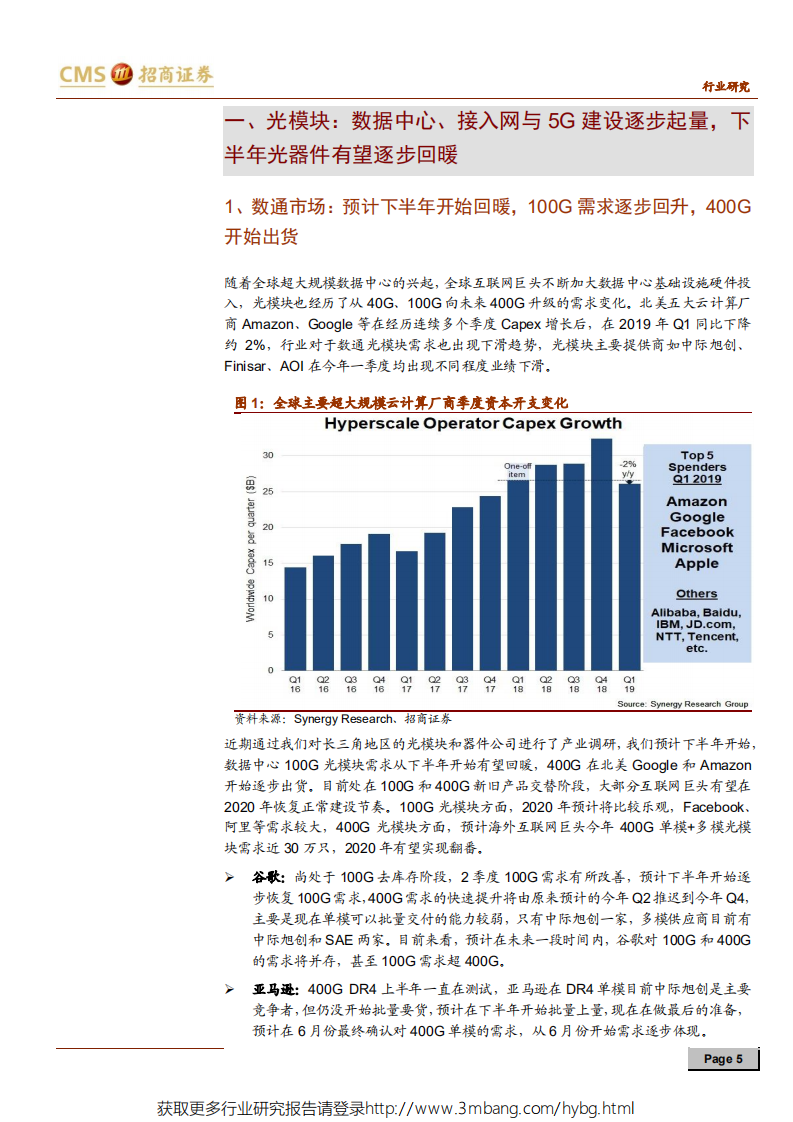 光通信行业产业链调研总结：光纤光缆行业短期承压，光模块市场景气度有望下半年提升-190602.pdf 第5页