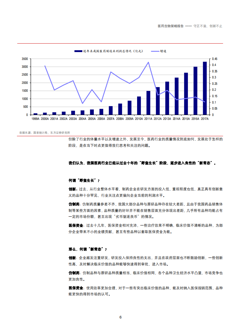 2019年医药生物行业策略报告：守正不渝，创新不止-181129.pdf 第6页