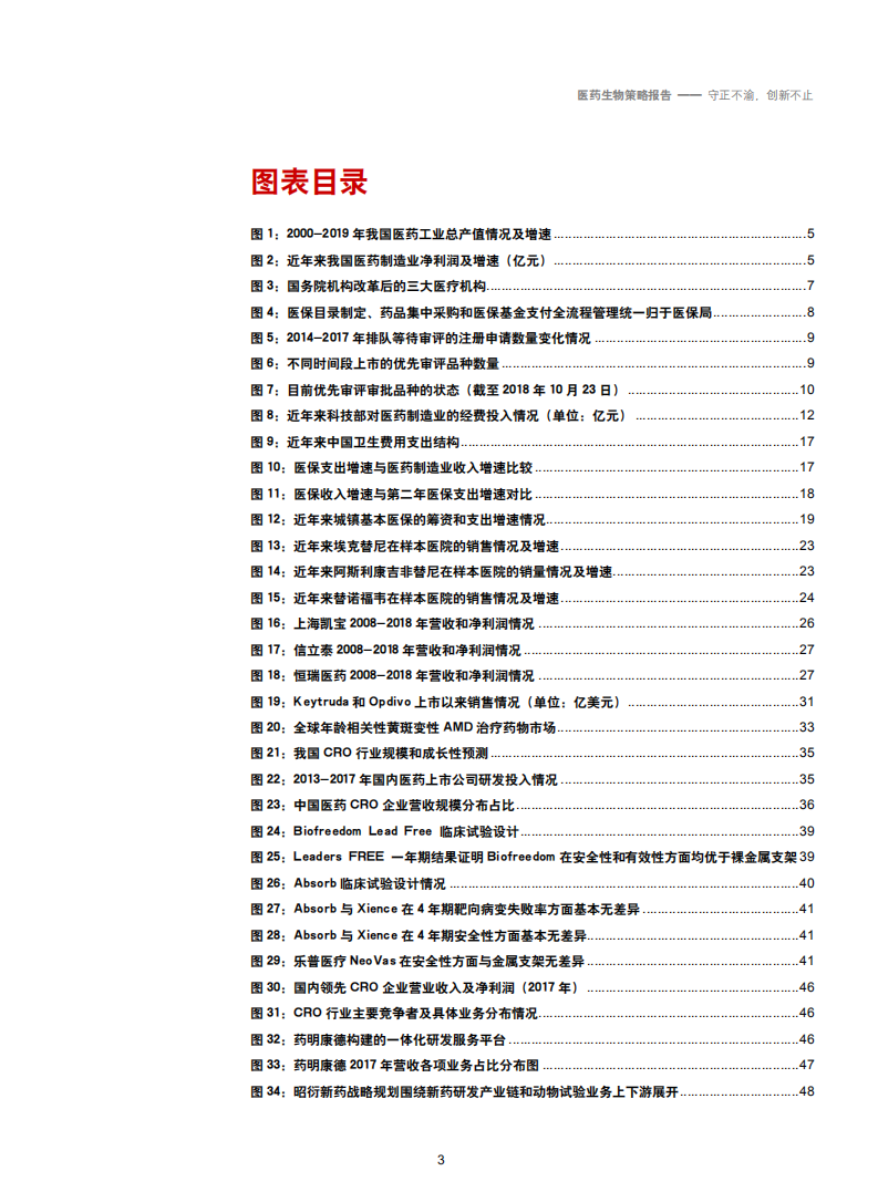2019年医药生物行业策略报告：守正不渝，创新不止-181129.pdf 第3页