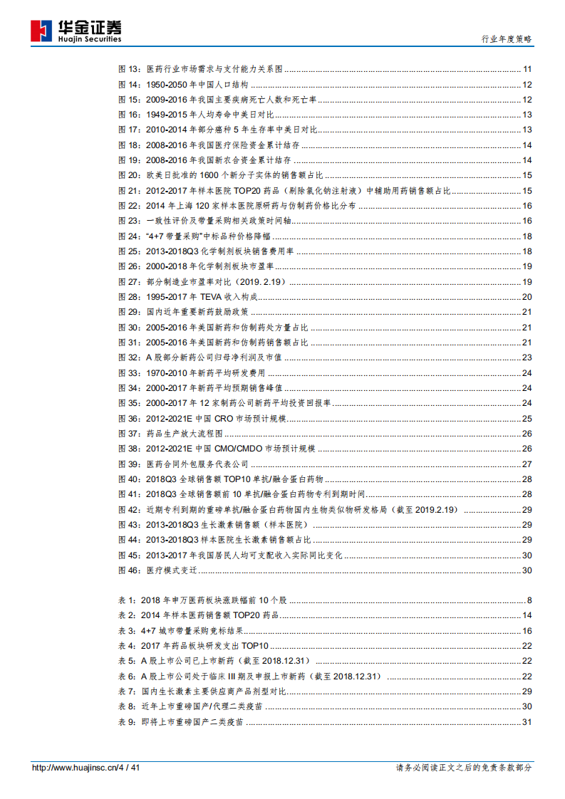 2019年医药生物行业投资策略（医药篇）：寻找政策免疫品种.pdf 第4页