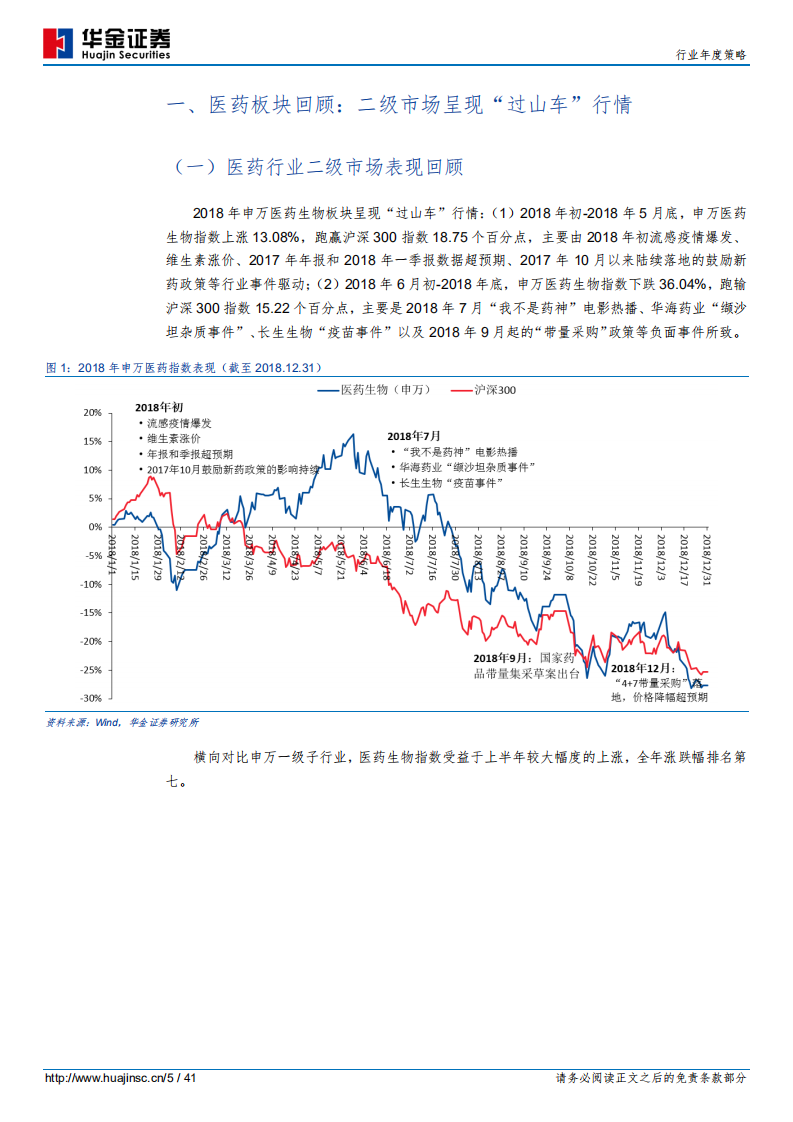 2019年医药生物行业投资策略（医药篇）：寻找政策免疫品种.pdf 第5页