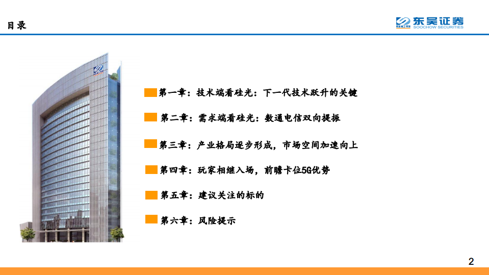 光通信行业系列报告之四：硅光的进击，全球光通信十年变革之源动力-200421.pdf 第2页