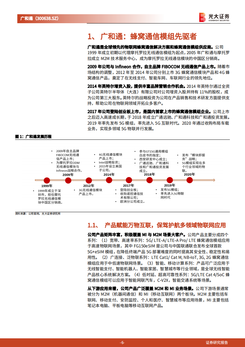 广和通-投资价值分析报告：国内蜂窝通信模组头部厂商，布局车载市场构建完整下游产业-20211104.pdf 第6页