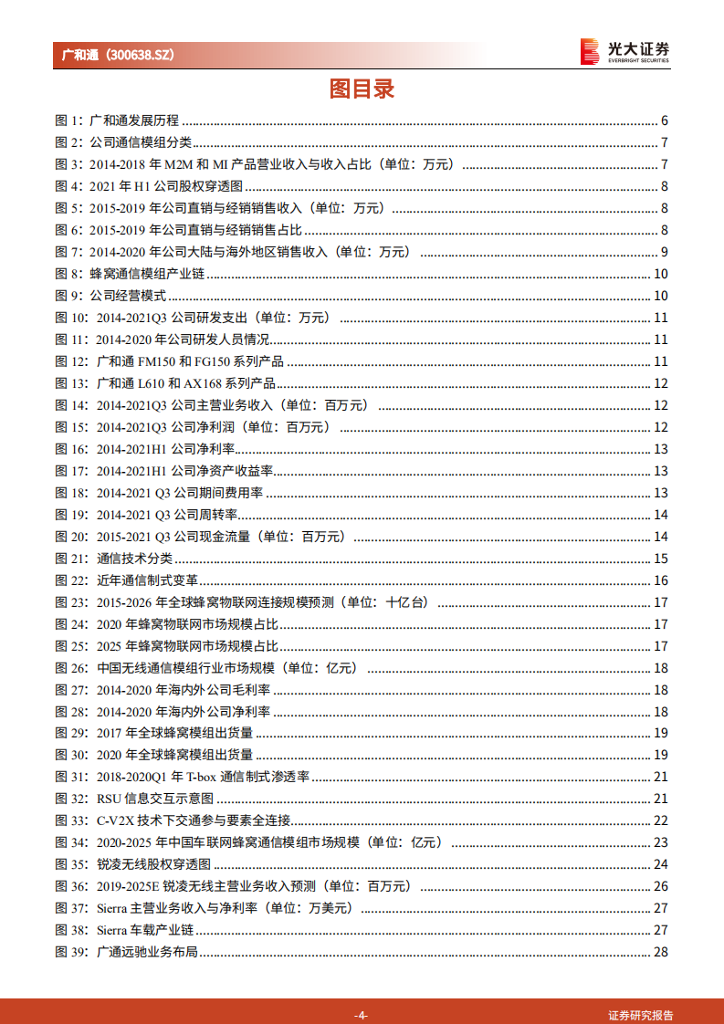广和通-投资价值分析报告：国内蜂窝通信模组头部厂商，布局车载市场构建完整下游产业-20211104.pdf 第4页