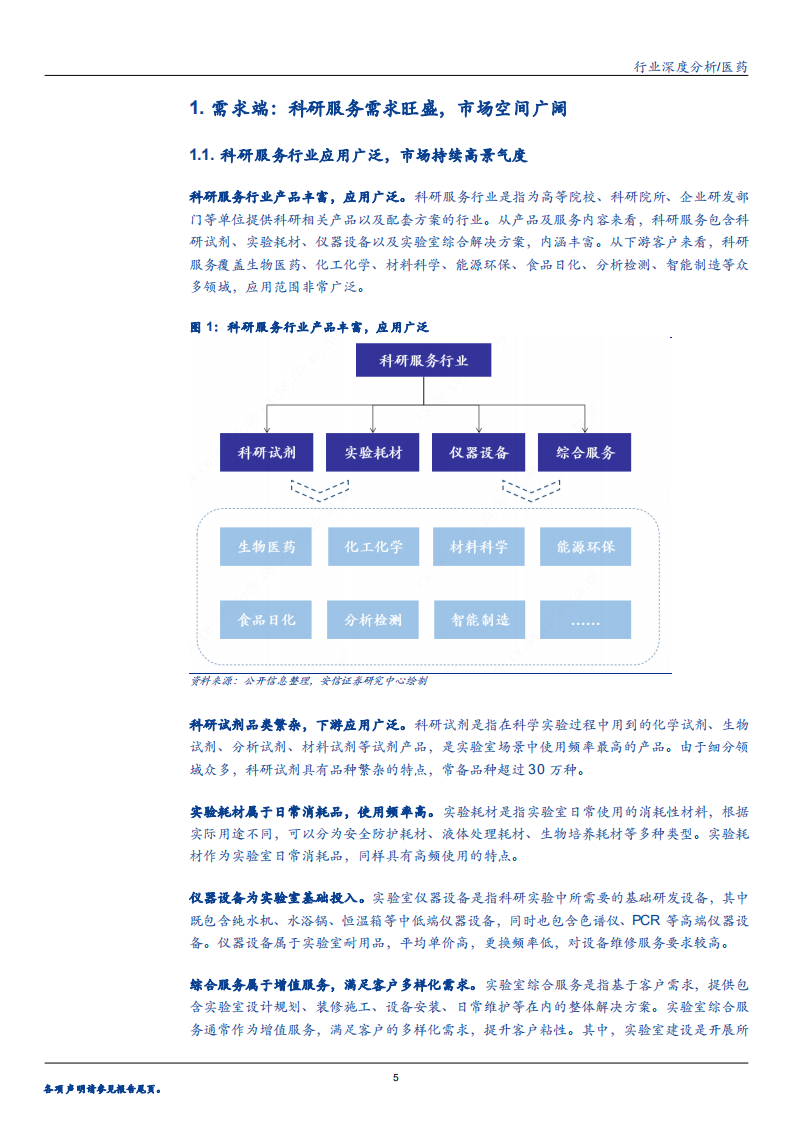 2020年生物医药行业分销模式成为主流，电商模式兴起分析研究报告.pdf 第3页