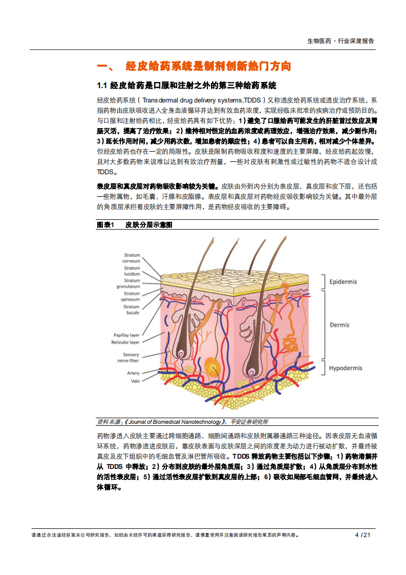 2020年生物医药行业凝胶膏剂成为经皮给药发展的新方向分析研究报告.pdf 第3页