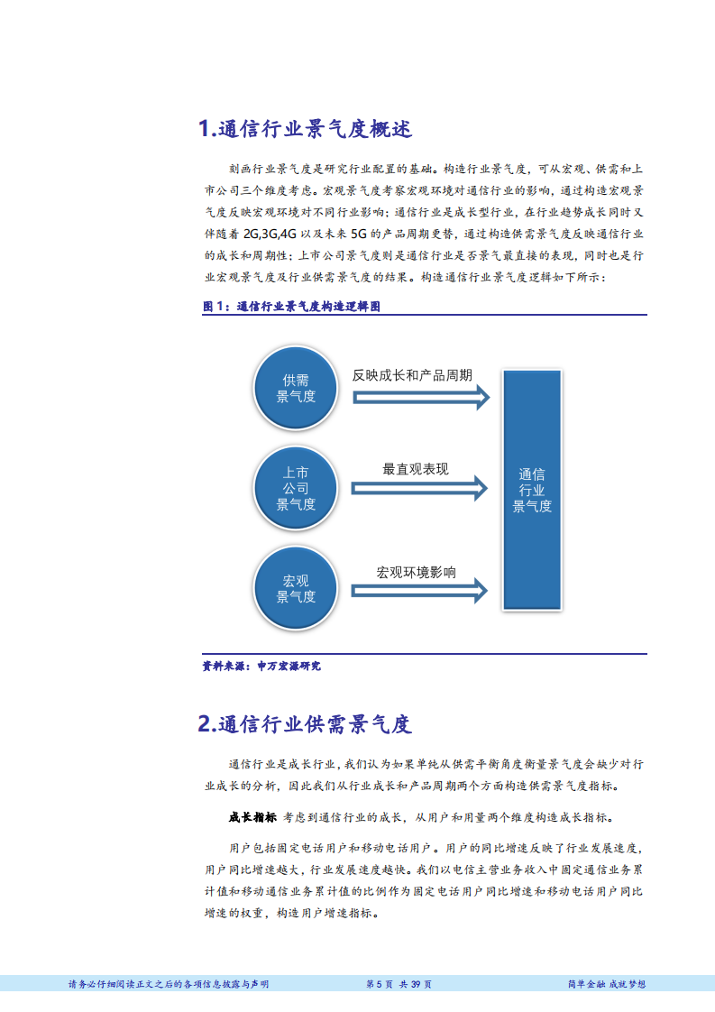 宏观、供需及上市公司维度通信行业景气度研究：申万主动量化之通信行业景气度-181026.pdf 第5页
