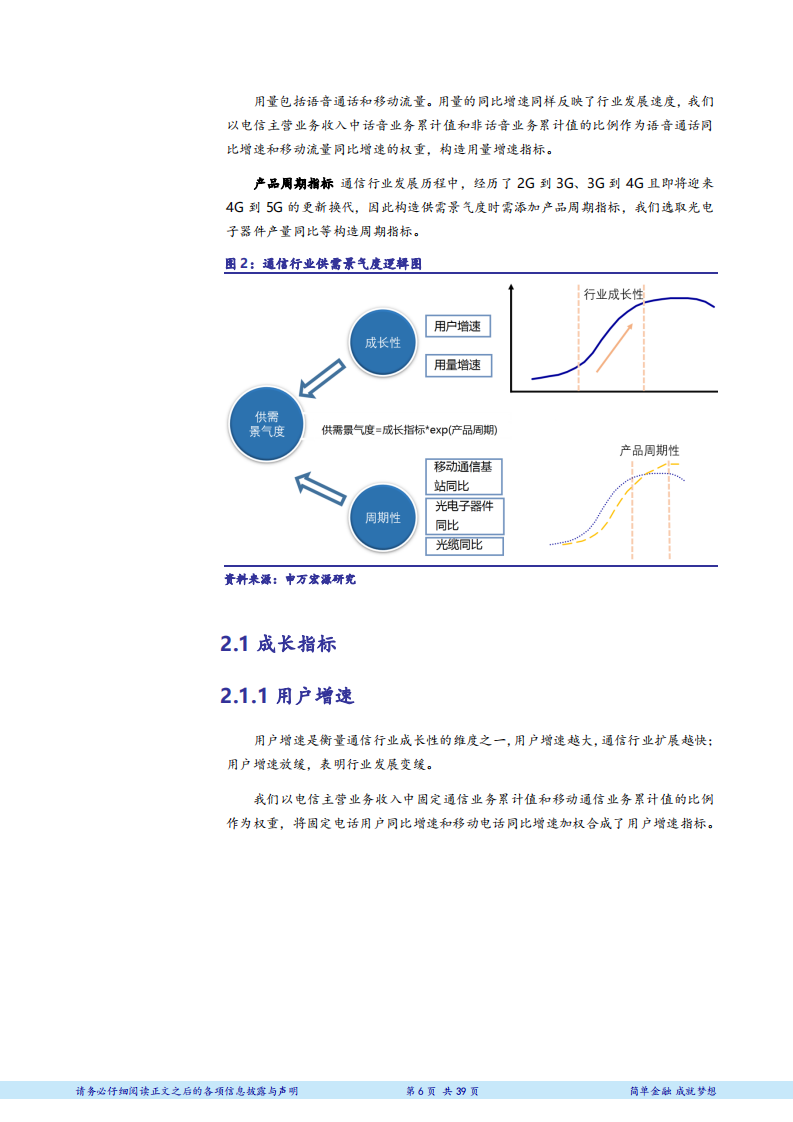宏观、供需及上市公司维度通信行业景气度研究：申万主动量化之通信行业景气度-181026.pdf 第6页
