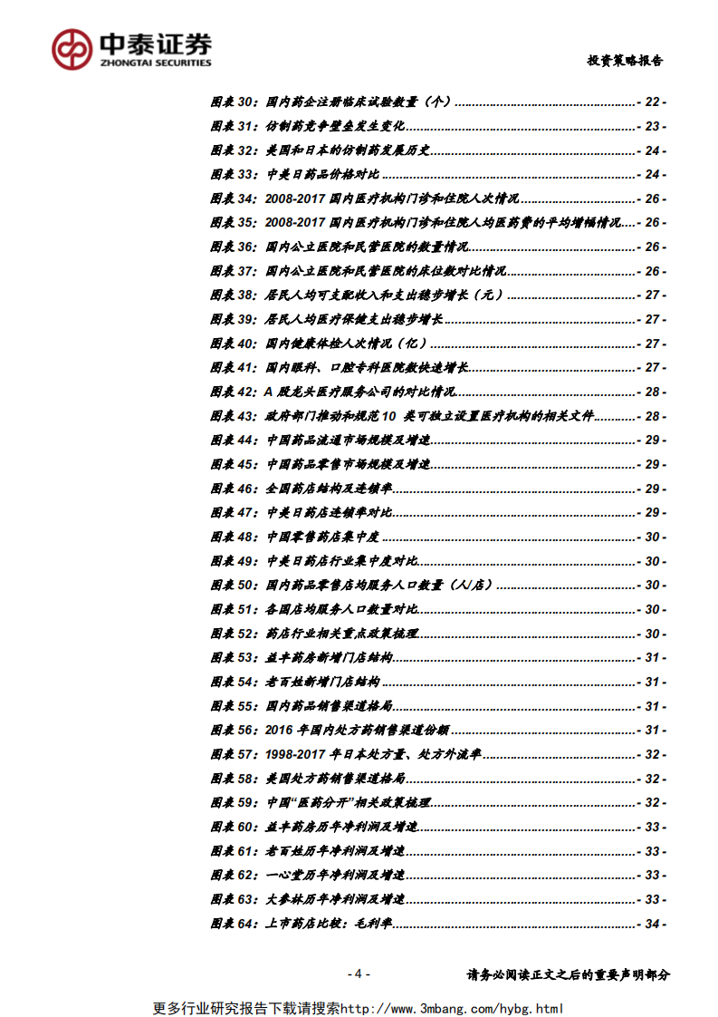 2019年中期医药生物行业投资策略：改革阵痛期，寻找结构调整中的机遇-190609.pdf 第4页