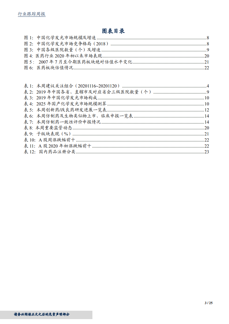 2020年医药生物行业创新药投资价值分析报告.pdf 第2页