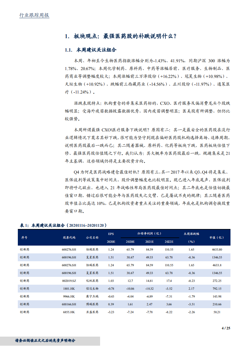 2020年医药生物行业创新药投资价值分析报告.pdf 第3页