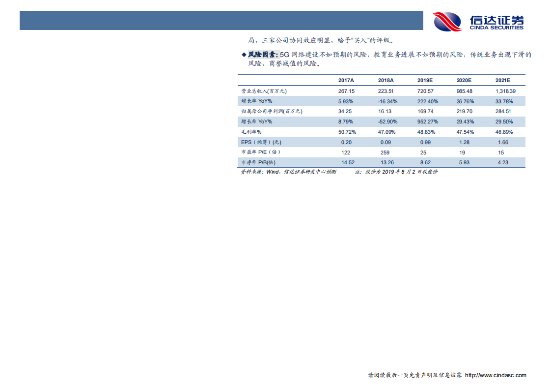 会畅通讯-深度报告：多方通信行业龙头，畅享云视频行业快速增长红利-190802.pdf 第3页