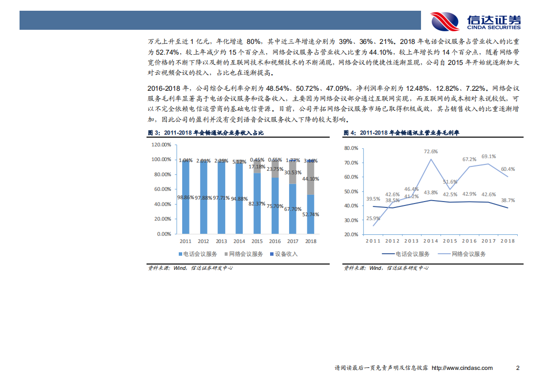 会畅通讯-深度报告：多方通信行业龙头，畅享云视频行业快速增长红利-190802.pdf 第6页