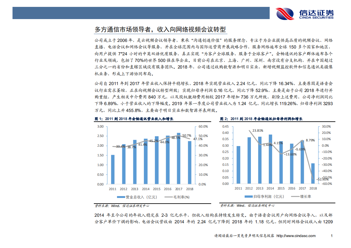 会畅通讯-深度报告：多方通信行业龙头，畅享云视频行业快速增长红利-190802.pdf 第5页