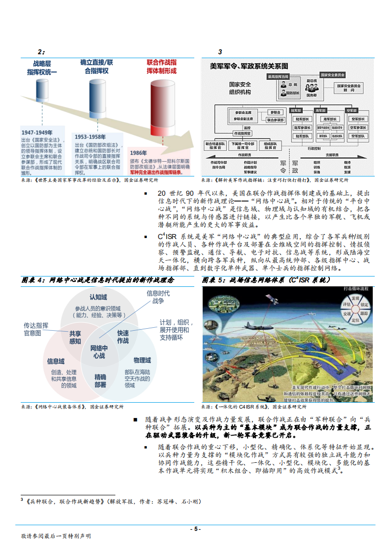 军用通信行业深度报告：联合作战指挥体制形成，军用通信装备升级正当时-180725.pdf 第5页