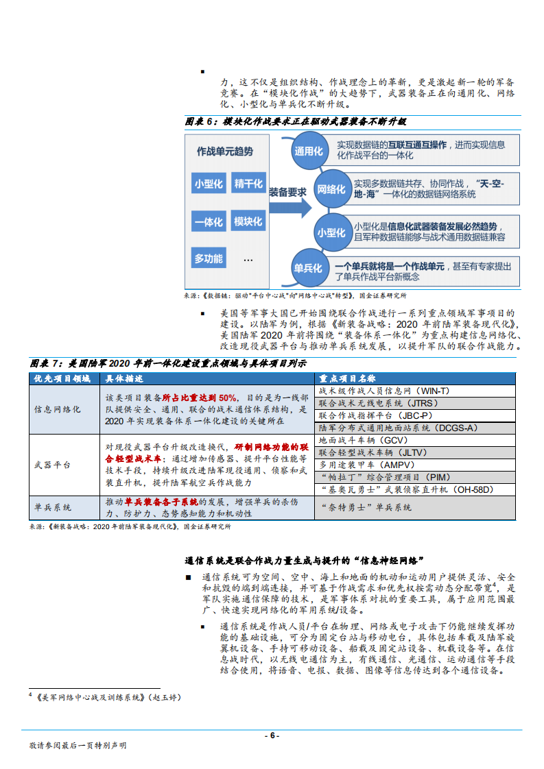 军用通信行业深度报告：联合作战指挥体制形成，军用通信装备升级正当时-180725.pdf 第6页