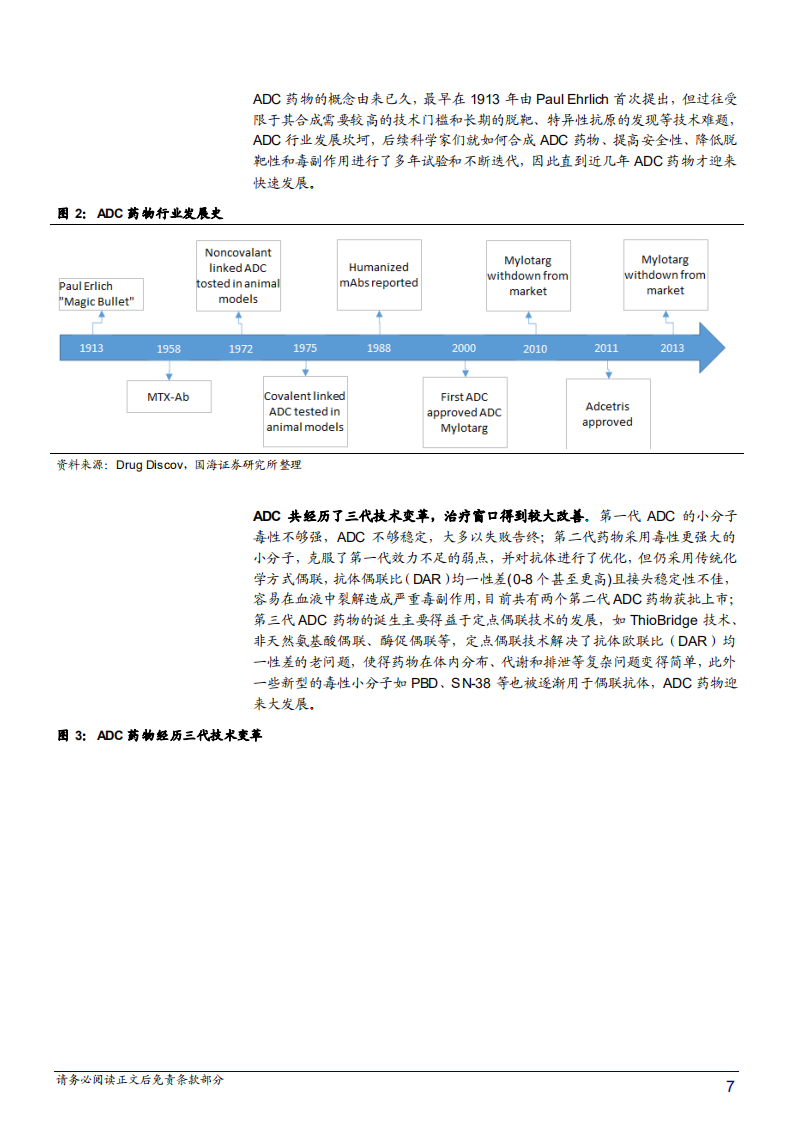 2020年医药生物行业ADC药物分析研究报告-ADC成为肿瘤治疗平台型方法.pdf 第5页