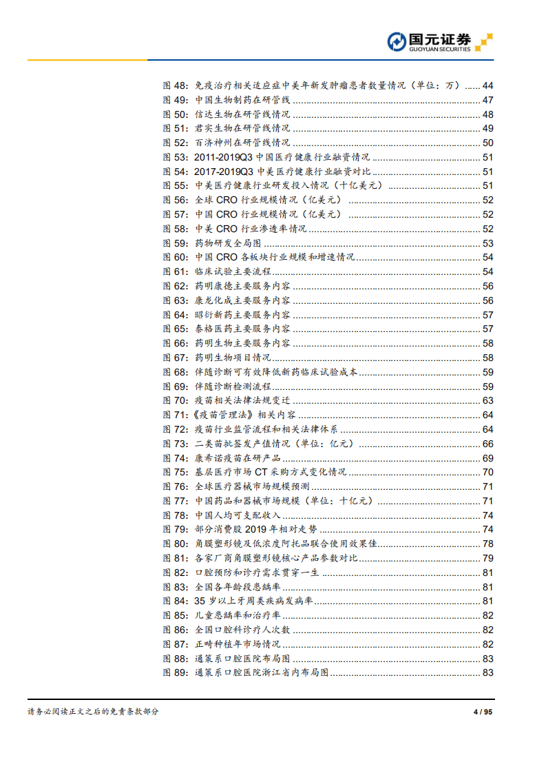 2020年医药生物行业策略报告：方向坚定，致胜创新-191127.pdf 第4页