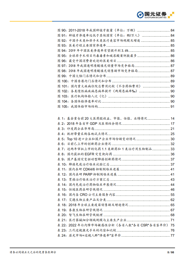 2020年医药生物行业策略报告：方向坚定，致胜创新-191127.pdf 第5页